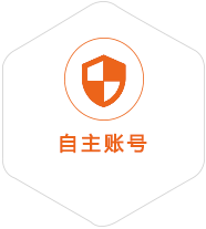 长汀到马来西亚国际快递